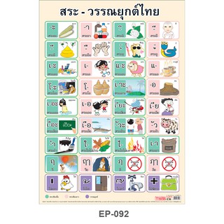 โปสเตอร์เรื่องสระ-วรรณยุกต์ #EP-092 โปสเตอร์พลาสติก PP โปสเตอร์สื่อการเรียนรู้ สื่อการเรียนการสอน