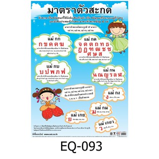 มาตราตัวสะกด EQ-093 สื่อโปสเตอร์ภาพ กระดาษ หุ้มพลาสติก