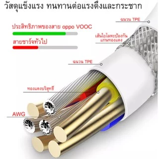 สายชาร์จเร็ว OPPO แท้ 100% ฟาสชาร์จ ความยาว 1 เมตร สายแบบ MicroUSB สายชาร์จด่วน สายชาร์จเร็วออปโปของแท้