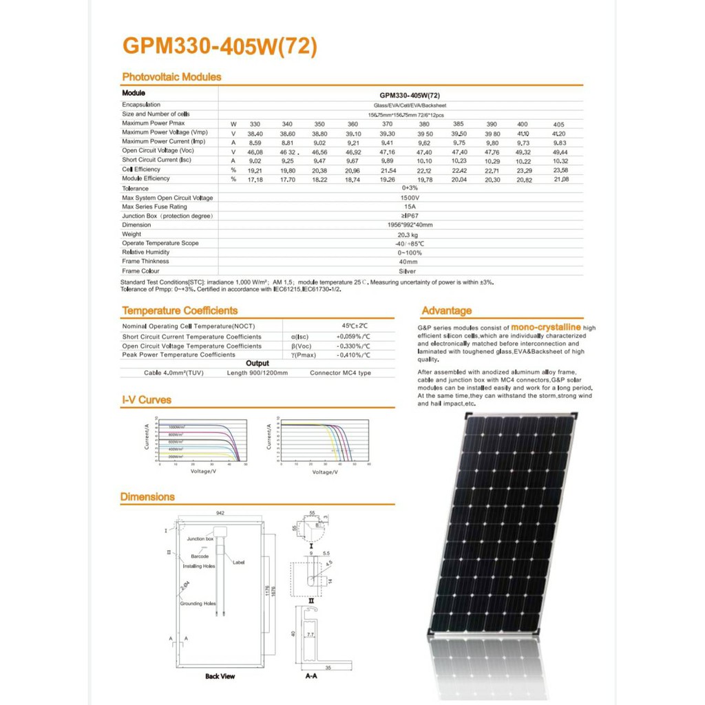 แผงโซล่าเซลล์ G&P Solar Energy Mono 340W Model GPM By Siri gate
