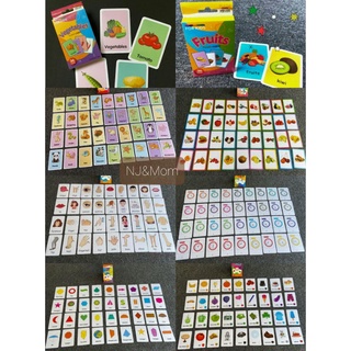 **พร้อมส่งในไทย**บัตรคำศัพท์ Flashcards เซ็ท 36 แผ่น บัตรคำภาษาอังกฤษ เกมส์ทายภาพ การ์ดคำศัพท์ สื่อการเรียนการสอน