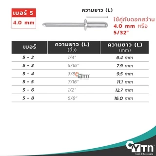 [10ตัว] ลูกรีเวท หมุดย้ำ ตะปูยิง สแตนเลส (มีทุกเบอร์) | SS Blind rivet ปลายท่อมอเตอร์ไซค์