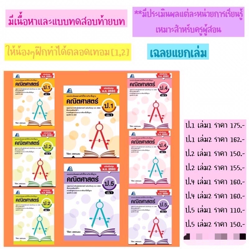 📕แบบประเมินผลตามตัวชี้วัดพื้นฐาน คณิตศาสตร์ ป.1-6 #ฟิสิกส์เซ็นเตอร์