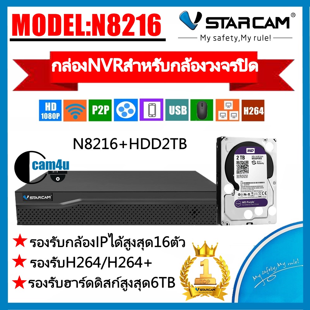 Vstarcam กล่องNVR N8216 16CH พร้อมHDD2TB ใช้สำหรับกล้องวงจรปิด | Shopee ...