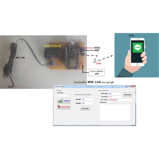 บอร์ดแจ้งเตือนอุณหภูมิผ่านไลน์ V.2 (มีจอแสดงผล)