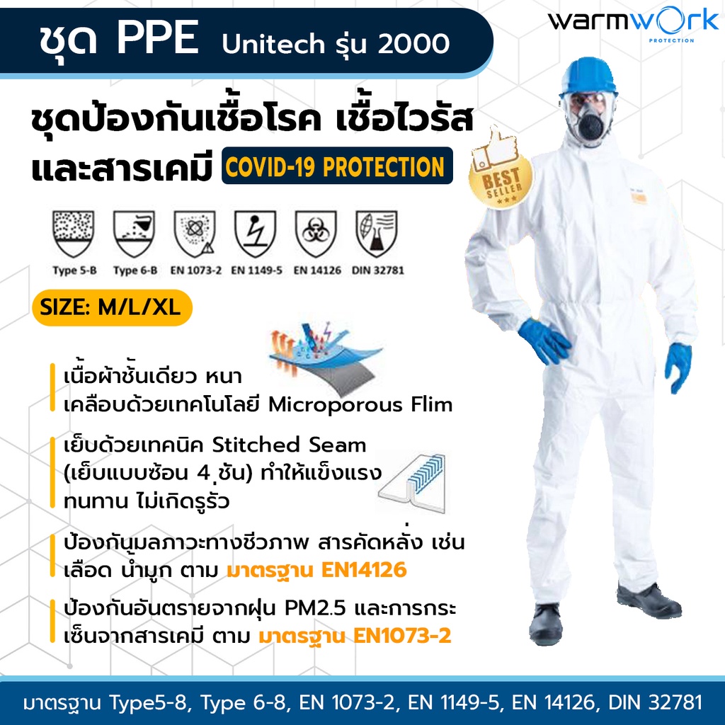 (พร้อมส่ง) ชุด PPE ป้องกันเชื้อโรค เชื้อไวรัส โควิด-19 Unitech 2000 M L XL ใช้ทางการแพทย์ ออกใบกำกับภาษีได้