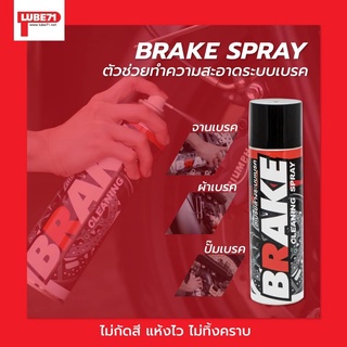 สเปรย์ล้างเบรค ทำความสะอาดระบบเบรค BrakeSpray600ml Lube71