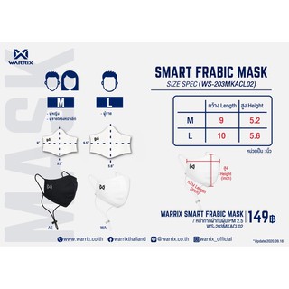 SMART FRABIC MASK หน้ากากกันฝุ่น PM2.5