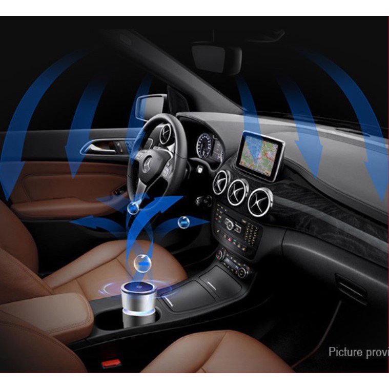 SUPER WONDERFUL เครื่องฟอกอากาศกําจัดกลิ่นอับ ในรถ กลิ่นบุหรี่  kq-08 เครื่องฟอกอากาศในรถ PM2.5 ในรถ เครื่องฟอกอากาศพกพา ป้องกันกลิ่น กรองกลิ่น ดับกลิ่น ความชื้น ช่วยลดฝุ่น คุณภาพดี