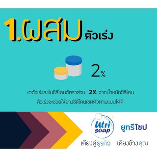 ยางซิลิโคนใต้หวันหล่อแม่พิม