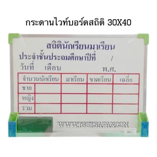 กระดานไวท์บอร์ด สถิตินักเรียน /เวรประจำวัน ขนาด 30×40 ซม. (แถมฟรี แปรงลบกระดาน