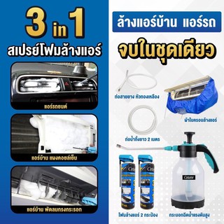 โครตคุ้ม อุปกรณ์ช่วยล้าง🧽 ให้การล้างแอร์ไม่ยากในกล่อง📦ได้อุปกรณ์6ชิ้น ✅แอร์บ้าน✅แอร์รถยนต์ใช้งานง่ายๆจ้า