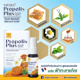 Propolis Plus mouth spray สเปรย์สูตรพรอพอลิสผสมฟ้าทะลายโจร