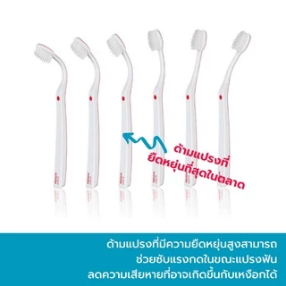[เหงือกบอบบาง-เหงือกร่น] EDELWHITE UltraSoft Flosserbrush แปรงสีฟัน ขนนุ่มพิเศษ ถนอมเหงือก