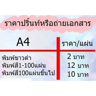 รับปริ้นท์และถ่ายเอกสาร ขนาดA4 มีทั้งพิมพ์ขาวดำหรือสี  ปริ้นงาน ปรินท์งาน ปริ้นส์ เลือกความหนาของกระดาษได้ทั้ง70และ80แกม