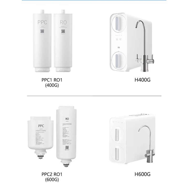 xiaomi ไส้กรอง H400G H600G Xiaomi Water Purifier