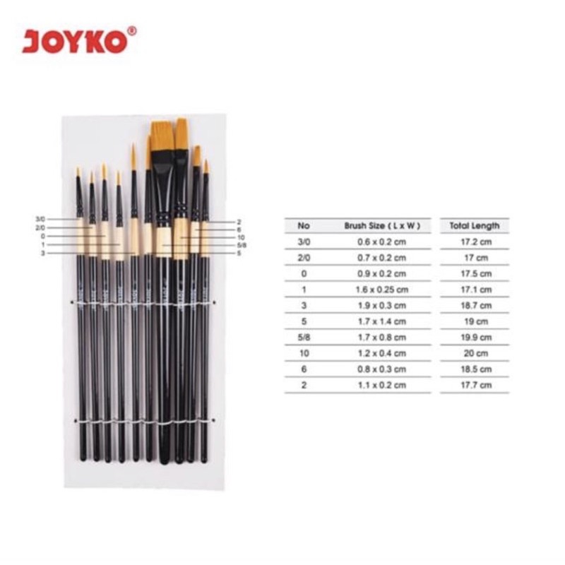 ชุดแปรง Joyko br 9 jk (A) มีรหัส A รหัสใหม่