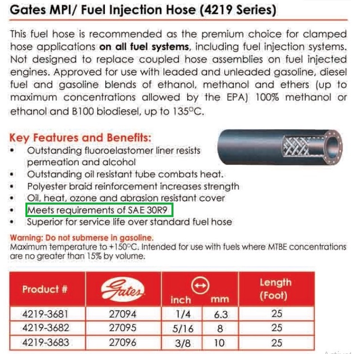 GATES สายน้ำมัน ท่อน้ำมัน R9 แท้ 8mm(5/16") หัวฉีดรุ่นใหม่ เบนซิน ดีเซล แก๊สโซฮอล์ แบ่งขาย​ 0.5-1 ม.