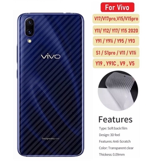 ฟิล์มกันรอยหลัง ฟิล์มเคฟล่า Vivo Y50 Y30 V17pro S1 Y11 Y12 Y15 V15Pro V15 Y91C Y91 Y95 Y91i Y93 Y17 V11 V11i V9 Y19