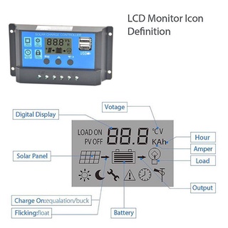 คอนโทรลชาร์จเจอร์ PWM 10A -30A