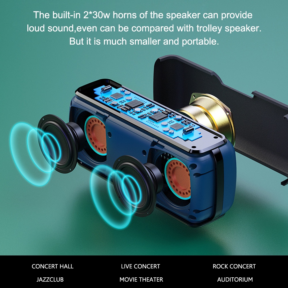 Xdobo X8 ลําโพงบลูทูธ 5.0 60W เสียงเบสหนัก พร้อมลําโพง IPX5 กันน้ํา 360° ผู้ช่วยเสียงเซอร์ราวด์