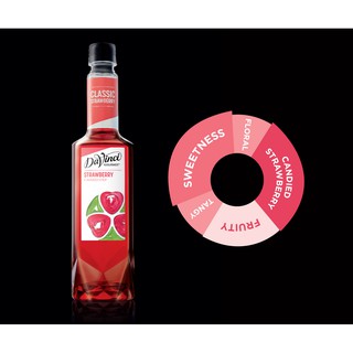 Davinci Strawberry Flavoured Syrup 750 ml.