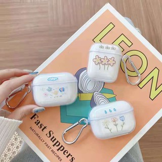 เคสหูฟังบลูทูธไร้สาย ซิลิโคนใส สําหรับ airpods Pro airpods2