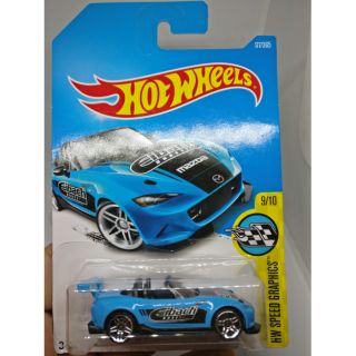 Mazda MX-5 Miata Hotwheels