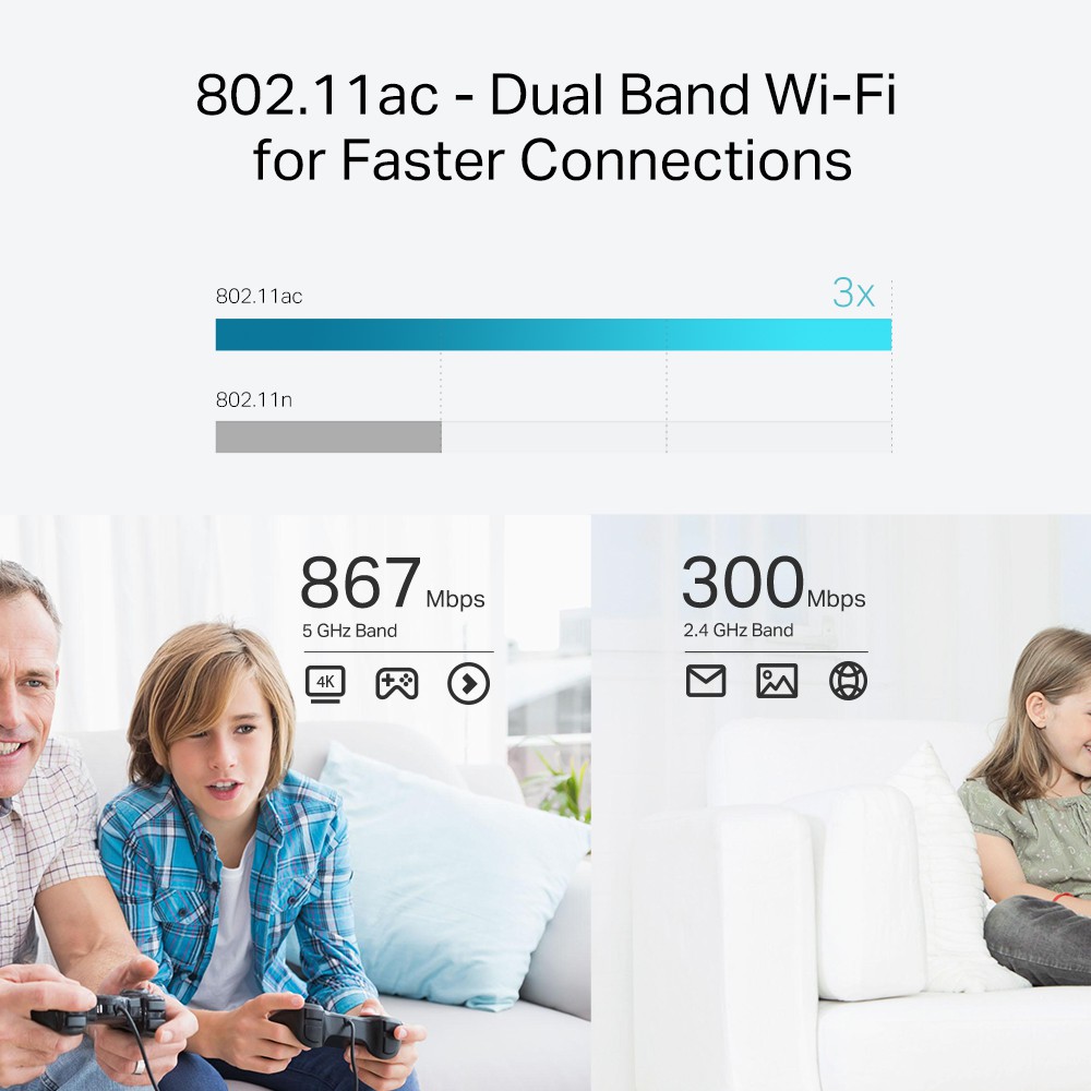 TP-Link Archer T4E การ์ด WiFi AC1200 Dual Band PCI Express Adapter ตัวรับสัญญาณ WiFi สำหรับคอมพิวเตอร์พีซี