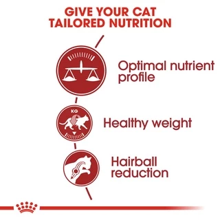 Royal Canin Fit 32 400 g. สำหรับแมวโตอายุ 1 ปีขึ้นไปExp09/2027
