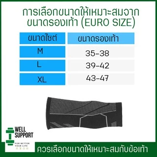 🎖️ [ซื้อ1ฟรี1] Ankle band ผ้ารัดข้อเท้า สายรัดข้อเท้า(A2)สนับข้อเท้า ซัพพอร์ตข้อเท้า ใส่วิ่งเล่นกีฬากัน