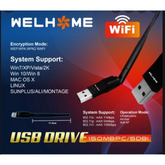Usb dongle WiFi WelHome Dongle WiFi Set top Box