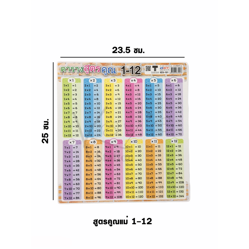 แผ่นตารางสูตรคูณ พลาสติกpp อย่างดี ไม่ฉีกขาด แม่ 1-12 /แม่ 2-13/แม่ 14-25