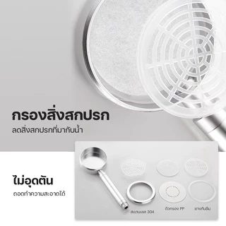ฝักบัวอาบน้ำ ฝักบัวแรงดันสูง สแตนเลส 304 แท้ไม่มีสนิม พร้อมสายฝักบัวสแตนเลส น้ำแรงและนุ่ม ประหยัดน้ำ #B-018