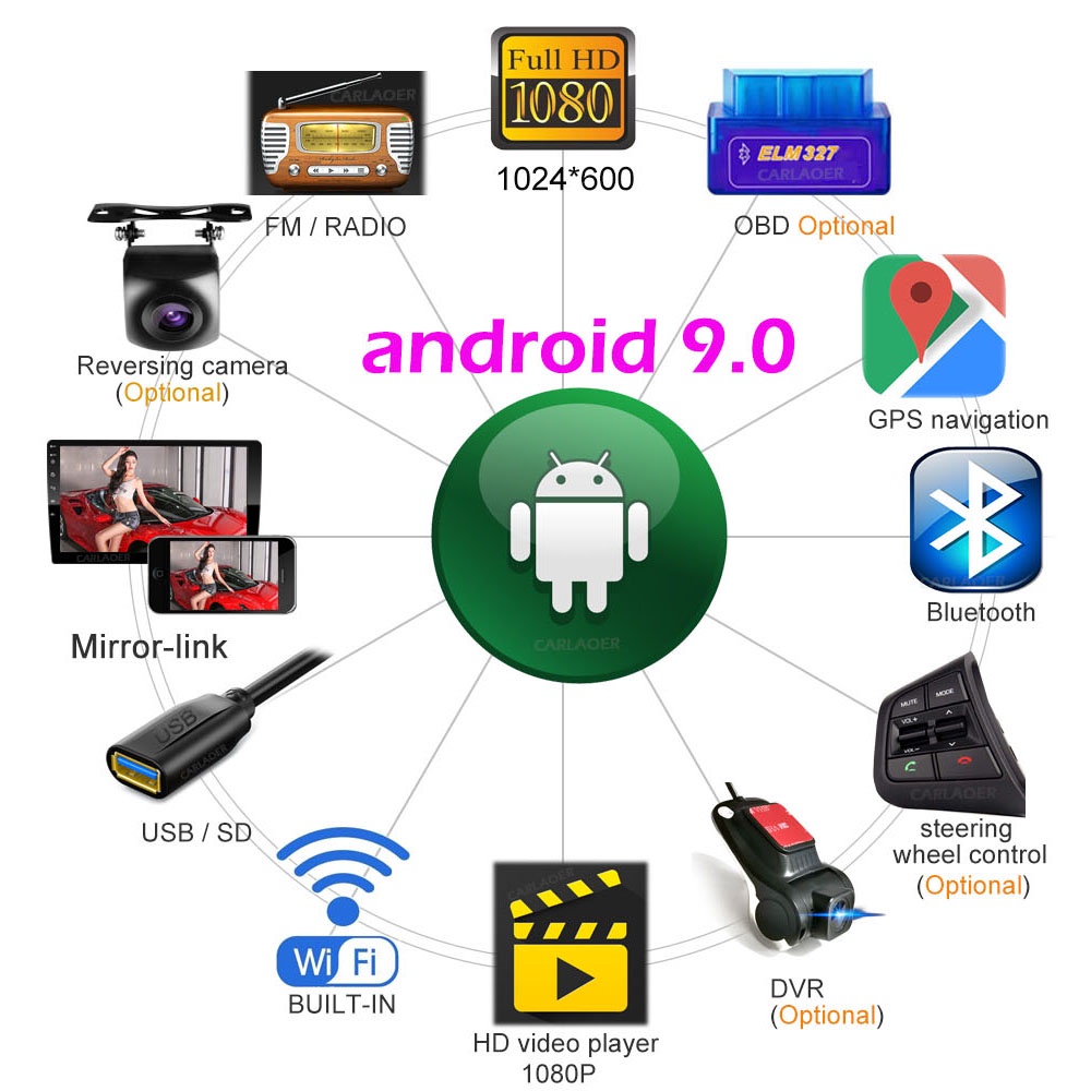 9 Inch 2 Din Android 9.0 Car Radio Multimedia Video Player Universal ...
