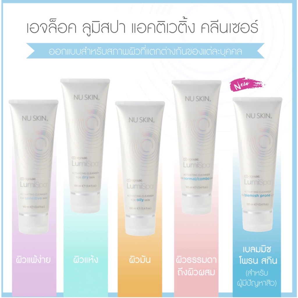 เอจล็อค ลูมิสปา แอคติเวติ้ง คลีนเซอร์ (ผิวธรรมดาถึงผิวผสม)  LumiSpa® Activating Cleanser – Normal/Combo ราคา ถูกที่สุด ดีลบีเคเค แกลเลอรีภาพที่ 8