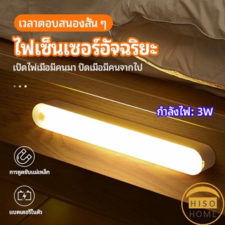 ไฟเซ็นเซอร์  LED ไร้สายตรวจจับการเคลือนไหว แสงสว่างกลางคืนมีพร้อมจัดส่ง  human body sensor light