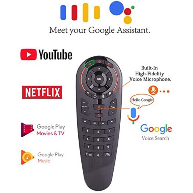 G30S Air mouse (ตัวท็อปสุด) มี Gyro เมาส์ไร้สาย 2.4G Wireless Air Mouse ...