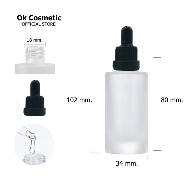 (แพ็ค20)ขวดดรอปเปอร์ GB18-PURE*30ml ขวดบีบหยด bottle glass ขวดเซรั่ม ขวดน้ำหอม น้ำมันหอมระเหย