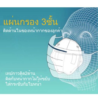 แผ่นกรองหน้ากาก 3ชั้น 50ชิ้น ใช้กับหน้ากากอนามัยเพิ่มประสิทธิภาพการกรอง