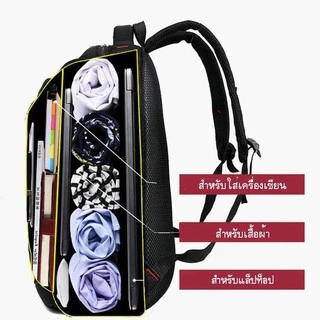 กระเป๋าเป้สะพายหลัง ผ้าออกฟอร์ด Backpack รุ่น M29 สําหรับผู้ชาย