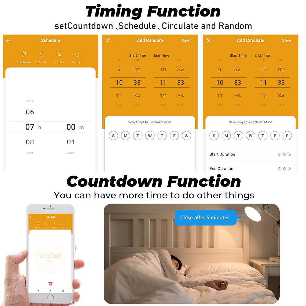 Smatrul อะแดปเตอร์ปลั๊กซ็อกเก็ตอัจฉริยะ ไร้สาย 20A 16A Tuya Zigbee US EU สําหรับ Google Home Alexa Tmall Genie - รูปที่ 4
