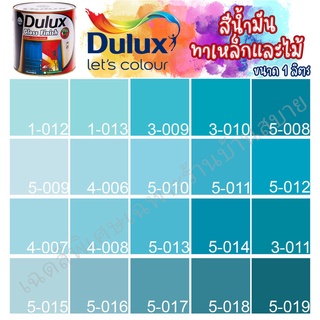 Dulux สีน้ำมัน ดูลักซ์ กลอสฟินิช กลิ่นอ่อนพิเศษ สีฟ้า ขนาด 1ลิตร สีทาเหล็ก สีทาไม้ สีทาวงกบ ประตู ทารั้วเหล็ก ICI