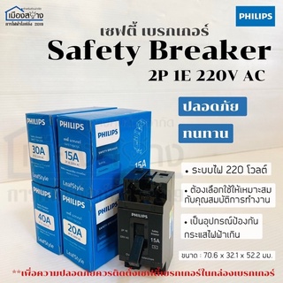 เซฟตี้เบรกเกอร์ 20A 40A PHILIPS พร้อมฝาปิด Nano รุ่นลอย