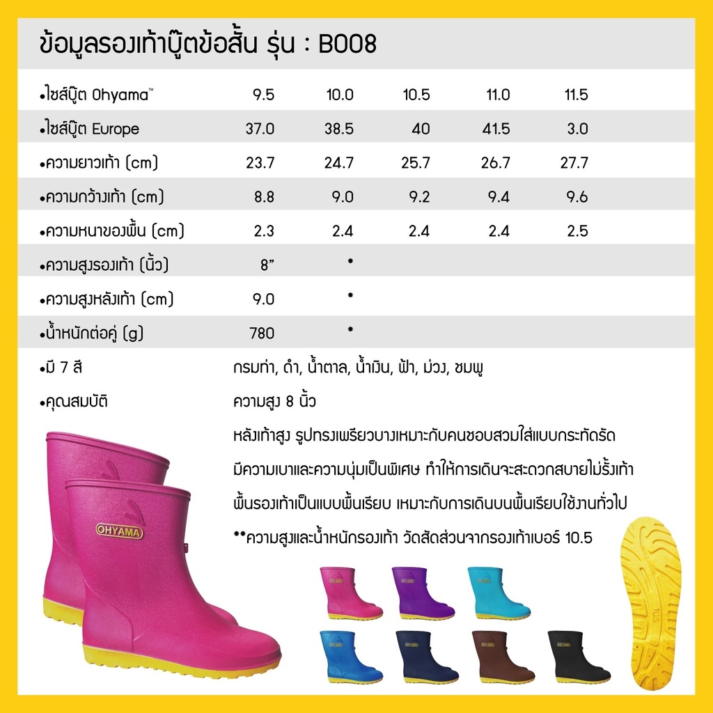 Ohyama รุ่น Slim B.008 รองเท้าบูทยาง กันน้ำ กันฝน ทำสวน ก่อสร้าง ทำความสะอาด ข้อยาว 8 นิ้ว
