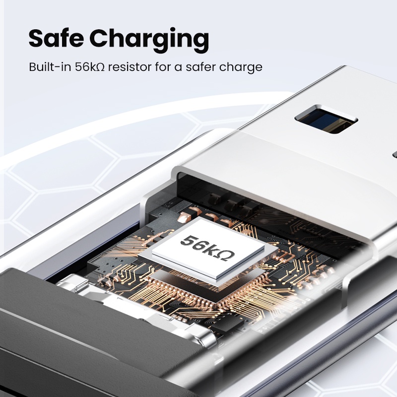 Ugreen อะแดปเตอร์ Type C เป็น Usb 3.0