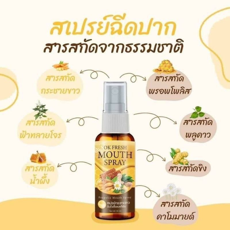 OK FRESH MOUTH Spray โอเค​ เฟรช​ สเปรย์พ่นลำคอ​ ผสมกระชายขาวและสมุนไพรไทย