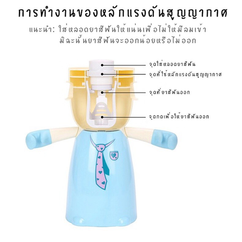 ecoco เครื่องบีบยาสีฟันแบบอัตโนมัติ พร้อมที่แขวนแปรงสีฟันและแก้วน้ำ ติดง่าย ไม่ต้องเจาะผนัง / ecoco Automatic Toothpaste - รูปที่ 3