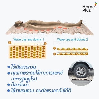 [พร้อมส่ง] ชุดที่นอนลมรังผึ้ง หนาพิเศษ มาตรฐานยุโรป ROHS เตียงลมรังผึ้ง ป้องกันแผลกดทับ ที่นอนลมผู้ป่วย เตียงลมผู้ป่วย