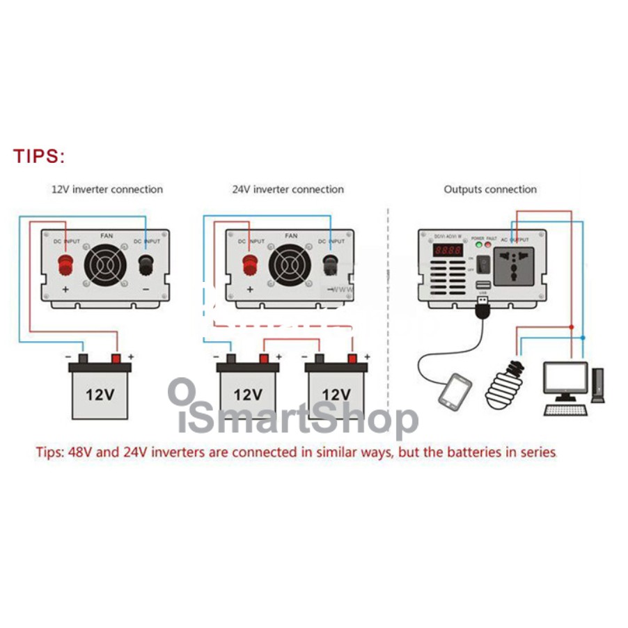 เครื่องแปลงไฟ24VDCเป็น220VAC Car inverter(1000w) - รูปที่ 7